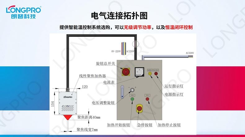 2022-12-15 线型红外线加热装置_15.jpg