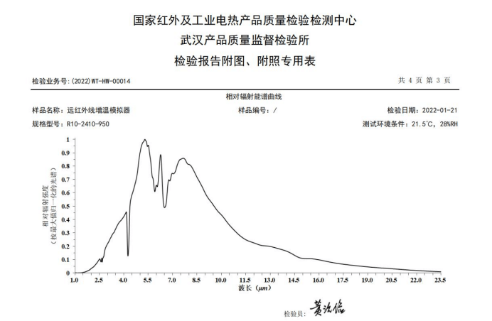 远红外辐射器波谱图.jpg