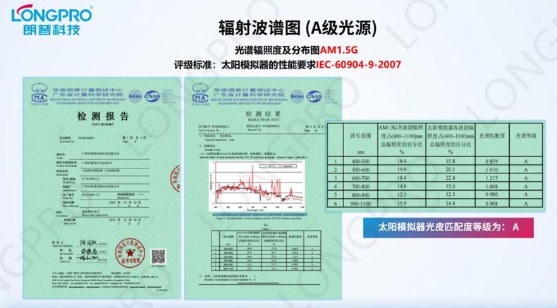 LONGPRO全光谱模拟器.jpg