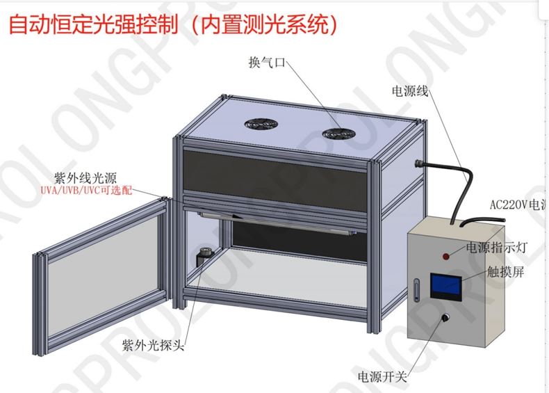 紫外线光照试验箱.jpg